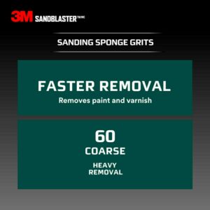 3M Sandblaster 4-1/2 in. L X 2-1/2 in. W X 1 in. 180 Grit Fine Dual Angle Sanding Sponge - Image 8