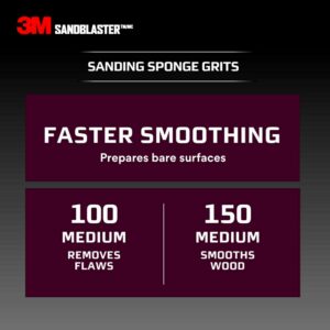 3M Sandblaster 4-1/2 in. L X 2-1/2 in. W X 1 in. 180 Grit Fine Dual Angle Sanding Sponge - Image 9