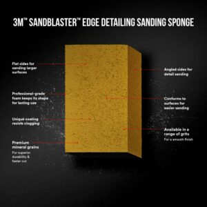 3M Sandblaster 4-1/2 in. L X 2-1/2 in. W X 1 in. 180 Grit Fine Dual Angle Sanding Sponge - Image 3