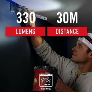 Coast� FL19 365 Lumen Dual Color (White & Red) LED Headlamp, Batteries & Hard Hat Clips Included, Black - Image 3